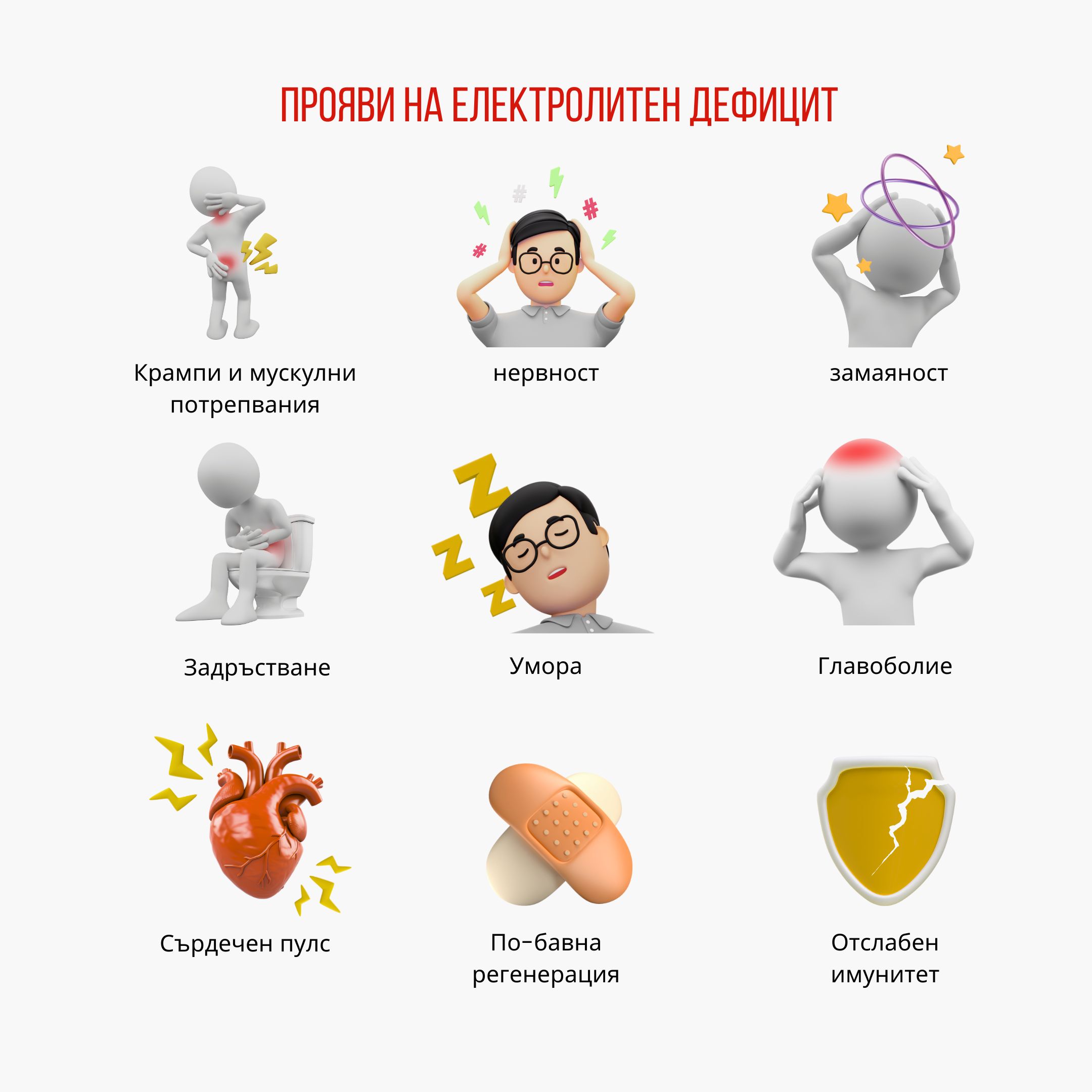 (Bulharčina) Prejavy nedostatku elektrolytov